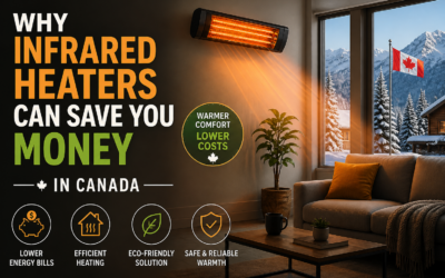 Why Infrared Heaters can Save you Money